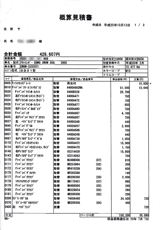 Cozy S Diary 当て逃げ事件 迷宮入り決定